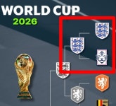 홍명보호 축하합니다! 대한민국 월드컵 16강 간다…'손흥민 VS 케인' 세기의 대결 성사→AI, 2026 월드컵 대진표 예상+한국-잉글랜드 16강 격돌