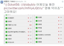 커버랜드푸른영상 | 타블로 '눈,코,입' 커버영상 화제, "영배 덕분이죠"