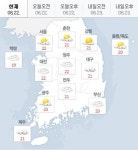 [실검보고서]하지, 일년 중 낮이 가장 긴 절기...여름의 시작 알린다