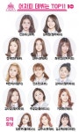 프로듀스101 보물찾기① 어차피 데뷔는 TOP11