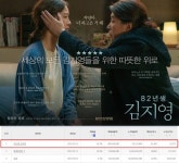 82년생 김지영, 전 예매 사이트 예매율 1위 뜨거운 관심
