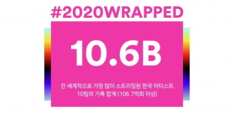 스포티파이 