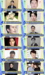 장동건♥고소영, 115억 아파트 상위 1%…송중기·조인성은 100억 (TMI)[종합]