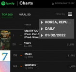 방탄소년단 진, Yours 57일째 스포티파이 코리아 TOP200 인기 순항중