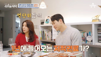 [종합] '자발적 별거' 박선주, 억대 저작권료 받지만 