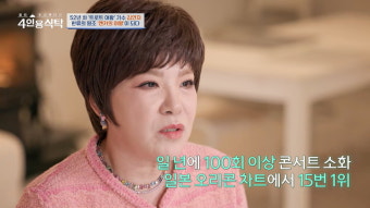 [종합] 김연자 母, 급성 파킨슨병이었다…