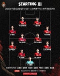 [b11 현장] 공방전 끝 1-1 무승부 → 충북청주와 경남, 승부 가리지 못했다… 경남 5위 유지, 충북청주 6위 점프