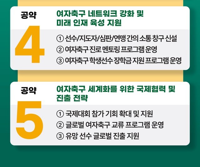 양명석 회장 취임, 한국여자축구연맹 새로운 도약을 기대합니다