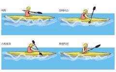올 여름은 카약킹에 도전하자