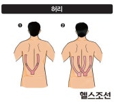 집에서도 따라하는 스포츠 테이핑