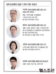 호흡기 질환의 숨은 强者, 성바오로병원 호흡기센터