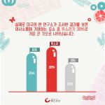 [카드뉴스] 목소리의 세 가지 얼굴