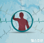 보이지 않는 건강도우미 호르몬 건강법