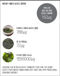 갑상선암, 정말 착하기만 할까?