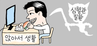 [따끈따끈 최신 연구] 정상 체중이라도 오래 앉아있으면 심혈관질환 껑충