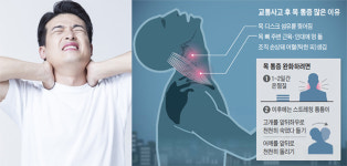 김성원 교통사고… 교통사고 당하면 뒷목부터 잡는 이유