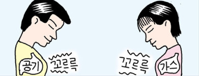 [소소한 건강 상식] 유독 꼬르륵 소리 심한 날, 왜 그럴까?