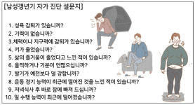 체력이 예전 같지 않다? 중년 남성이라면 ‘갱년기’ 체크를