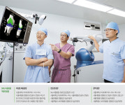 오차 최소 로봇팔과 베테랑 의사의 협업… 인공관절 수술 정확도 높인다