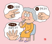 혈당 조절하는 가위 바위 보 식사법을 아시나요?