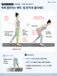 떨어진 체력 끌어올려! ‘파워존’ 엉덩이 근육 키우기