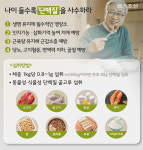 ‘치매 예방’ 영양소… 나이 들수록 더 챙겨 드세요