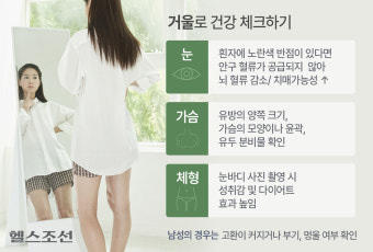 매일 거울 보면, ‘암·치매’ 발견할 수 있다