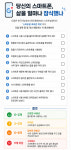 인생 갉아먹는 스마트폰, 나도 중독일까? ‘체크 리스트’ 해봐요