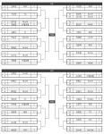WCS 2012 한국 대표 선발전 일정 및 대진표