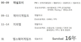 [인터뷰] 엠스퀘어 신민식 대표 도전으로 대전 게임 도전