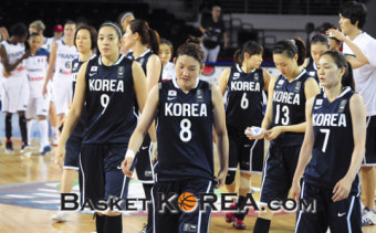 [BK포토] 프랑스에 완패, 고개 떨군 여자농구대표팀