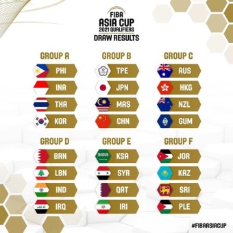 [FIBA Daily] 2021 아시아컵 예선 일정 확정...20년 2월 첫 경기