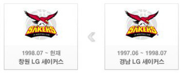 경남 농구의 메카 창원 LG, 아쉬운 건 우승 커리어