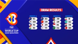 2023 FIBA 농구월드컵 아시아 예선 대진 확정...대한민국은 뉴질랜드, 필리핀, 인도와 A조 배정