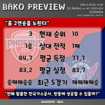 [BAKO PREVIEW] 2022.11.20 울산 현대모비스 vs 대구 한국가스공사