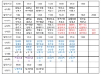 ‘라이벌 매치 가득’ 제50회 협회장기 전국남녀중고농구대회 조 편성 완료