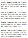 “가장 큰 실수는 좋은 주식 빨리 파는 것”“겁 많은 투자자는 성공 못한다”