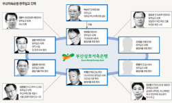 광주 盧風의 막후...호남 청와대로 불리며 사업 확장