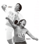 섬세한 근육이 생명, 도 닦는 마음으로 쇳덩이와 씨름