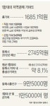 시장도, 시민도 “해군 없인 동해시 없다”