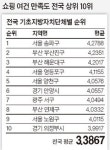 부동산 가격에까지 영향 … 복합몰·마트·시장 고루 있어야 만족도 높아