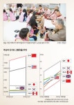 군위·고흥·신안, 16년 뒤엔 10명 중 6~7명은 65세 이상