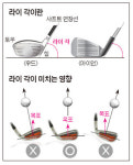 [정제원의 골프 장비록] 아이언 라이 각 크면 ‘좌탄’, 플랫하면 ‘우탄’ 확률 높아
