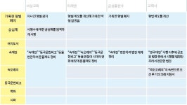 영조의 왕위이양 ‘쇼’로 석고대죄해야 했던 ‘사도세자’ …… 대리청정의 덫에 걸리다