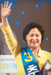 더민주 새 대표에 추미애 의원 ‘친노’서 ‘친문’정당으로 탈바꿈