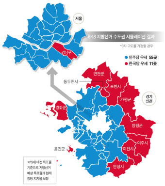3자 구도는 서울·인천·경기 모두 여당 우세, 야권 단일화로 일대일 구도 되면 야당 유리