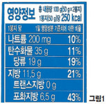 무가당에도 ‘당’ 있다