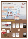 돼지열병 초동대응 급한데, 시료 280㎞ 밖 김천에 보내 판정