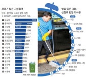 당신이 잠든 사이에…지하철역은 다시 태어난다