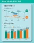 짝퉁·폭리·사기 판쳐도 제재 어려워…불공정 판매에 ‘오픈’된 오픈마켓